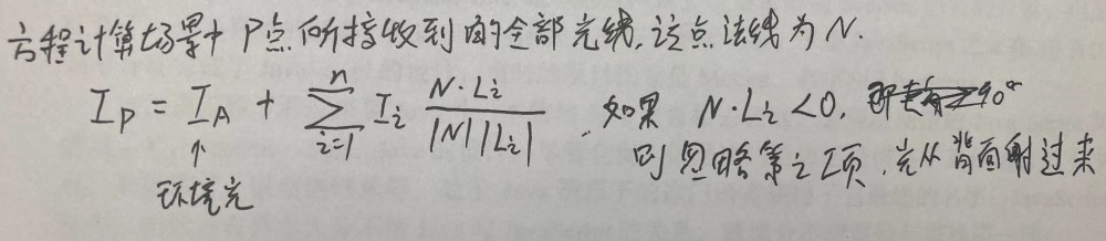 漫反射方程