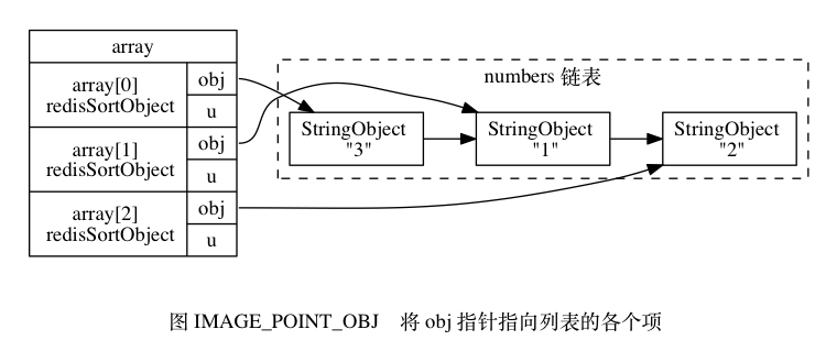 IMAGE_POINT_OBJ