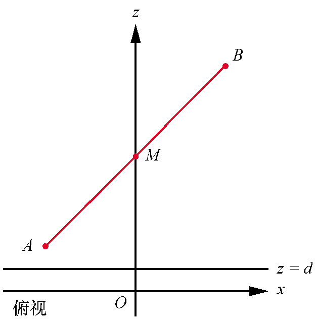 AB中点M俯视图
