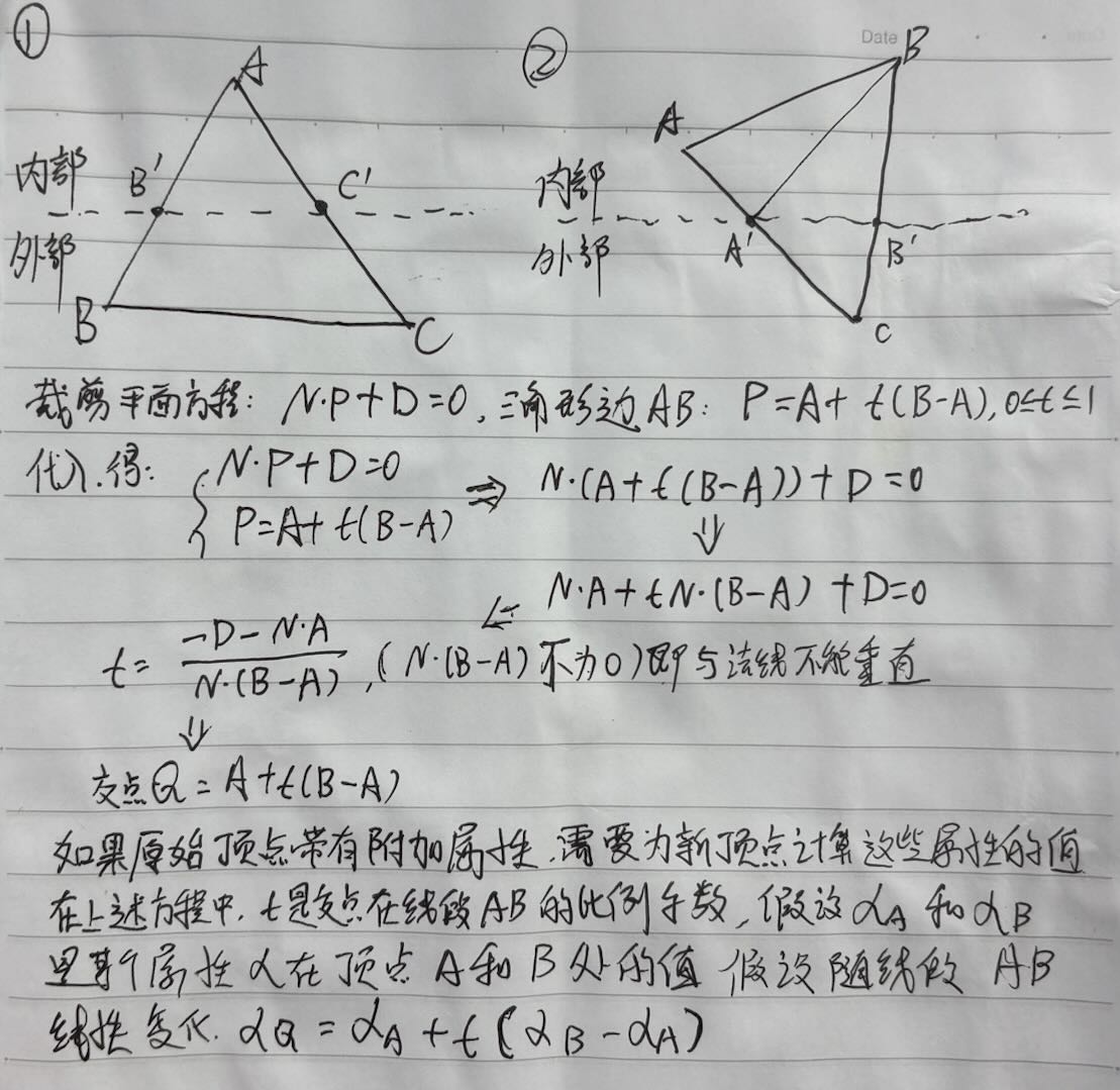 求交点的过程