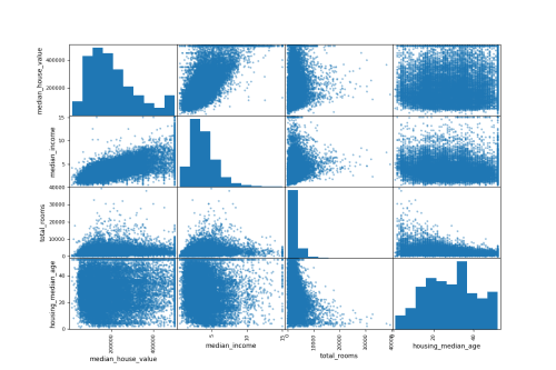 Figure_2_6.png