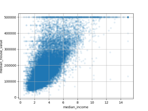 Figure_2_7.png